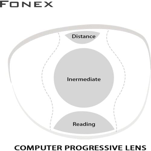 FONEX Lenses For Men's Glasses