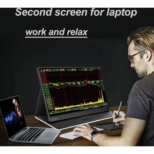 EXTEND /DUPLICATE /SECOND NOTEBOOK SCREEN wideview DualDisplay LED BOARD kit IPS 1080P HDMI LCD MATRIX Module DESTOP Monitor DIY