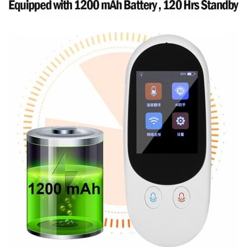 2.4 Inch F1 Camera Screen Real Time Instant Two-Way 65 Languages Translation Portable Multi Languages Offline Voice Translator