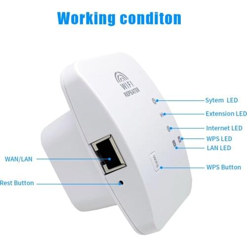 New Long Range Wi-fi Repeater Access Point 300Mbps Wifi Signal Amplifier Wi Fi Booster Extender Router Wireless Vpn Comfast Wall