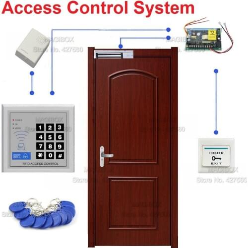 Door Access Control System Set Electric Strike Lock+Power Supply+Wired Door Bell+Switch