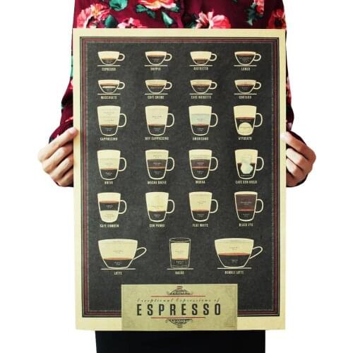 Italy Coffee Espresso Matching Diagram Paper Poster Picture Cafe Kitchen 51x35.5cm Wall Sticker Decorative Paintings