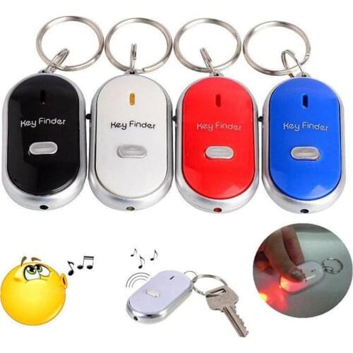 GPS брелки BuyinCoins China At AliExpress