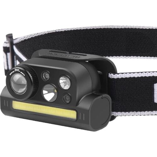 FGHGF Headlamps