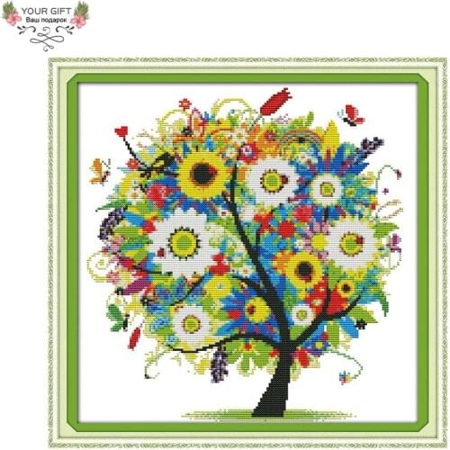 Your Gift F358 14CT 11CT Counted and Stamped Home Decoration Happy Tree Cross Stitch kits