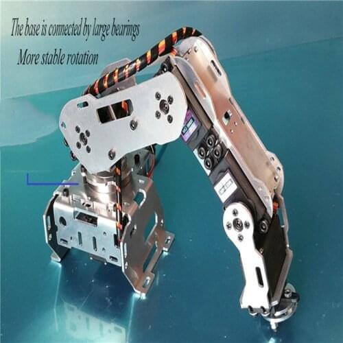 Robot Arm Robot Arm Robot Arm ABB industrial robot model Robot arm model