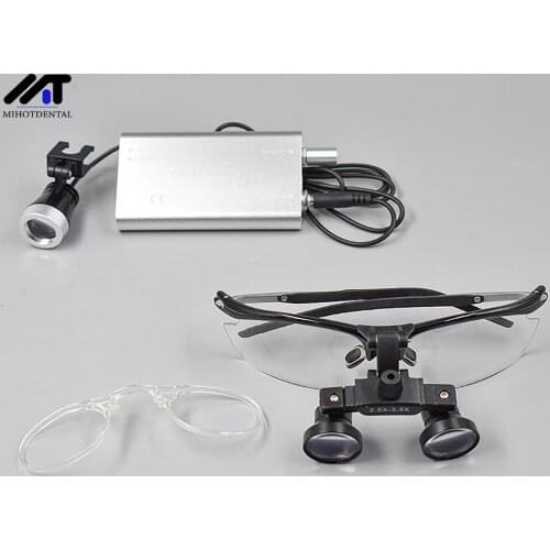 Vimel Equipment For Tourism