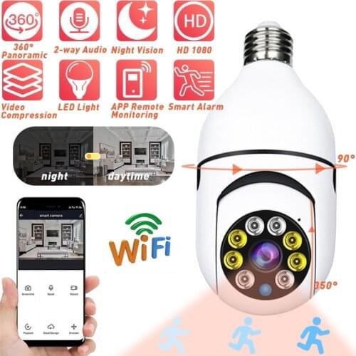 WOPAIDA Wireless CCTV Cameras