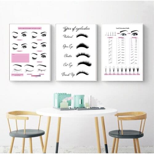 Home Decor Wall Art Canvas Painting Eyelash Extension Guide Poster Print Hd Lash Extension Beauty Salon Pictures For Living Room