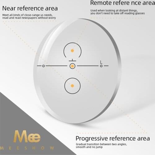 1.56 1.61 1.67 (ADD +0.75~+3.00) Progressive Multifocal Lenses Prescription Myopia Hyperopia Sunglasses Short Middle Far Lens