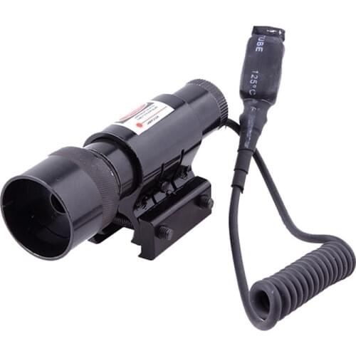 Balight Optical Sights