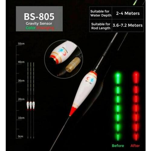 Night Fishing Drift Intelligent Alarm Color Changing Night Gravity Intelligent Fishing Electronic Sensor Drift V9Y0