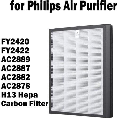For Philips Air Purifier AC2889 AC2887 AC2882 AC2878 AC3822 FY2420 FY2422 Activated Carbon Hepa Filter