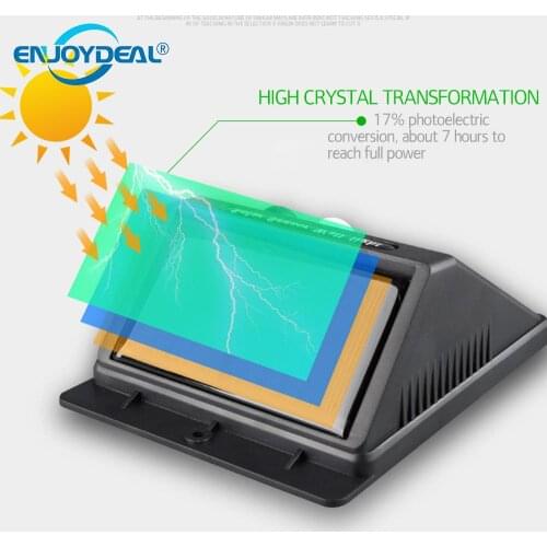 20LED Body Sensing Intelligent Control Outdoor Waterproof Solar Power PIR Motion Sensor Wall Light Garden Lamp For Garden Yard