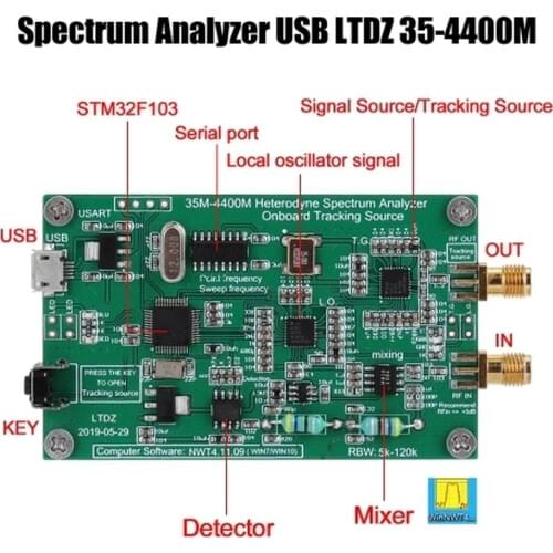 Spectrum Analyzer USB LTDZ 35-4400M Spectrum Signal Source with Tracking Source Module RF Frequency Domain Analysis Tool