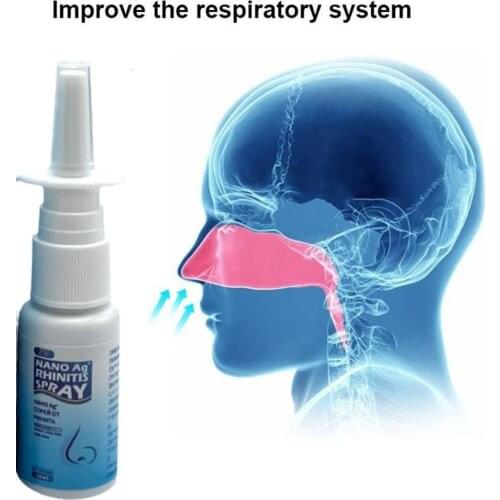 2021 Newest Powerful Rhinitis Cure Spray Chronic Allergic Rhinitis Sinusitis Treatment Medical Herb Plaster Nose Care 20ML