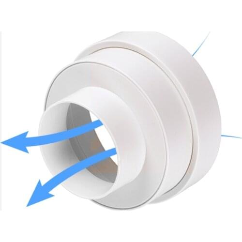 Plastic Pipe Connector fitting Straight Duct Reducer Increaser Inline Heating Cooling Ventilation Duct Fan Adaptor 80-100-110mm