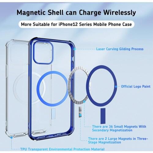 Anti-Fallen Case Magnetic Wireless Charging Transparent Protection Phone Case For iPhone 12 Series