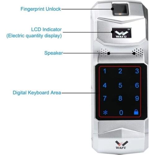 WAFU 011A 019 010 Fingerprint Pad Password Pad adapter Smart lock Fingerpinte voice Prompts Adapter Smart lock keyless access