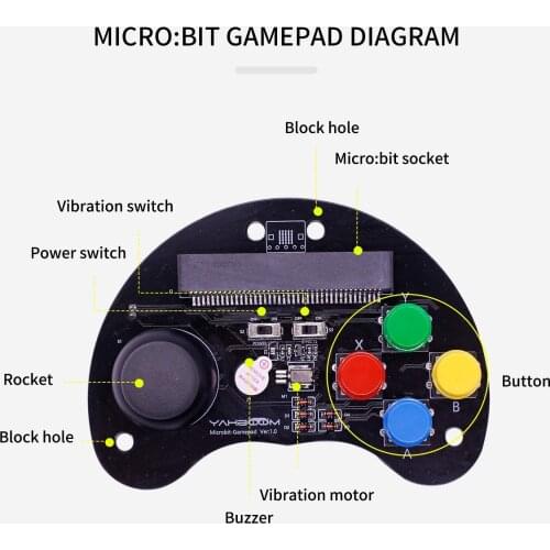 Robot Car Remote Control Handle Game Joystick Breakout Expansion Board for for BBC Microbit V2 V1.5 (Micro:bit Not Include)