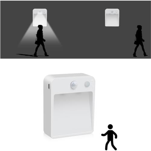 Smart Motion Sensor Led lights for Kitchen Room outdoor Cabinet bathroom toilet Stairs garden de movimiento Auto PIR Night Light