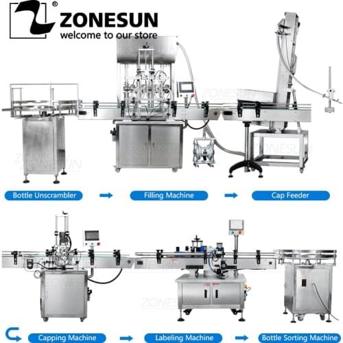 ZONESUN ZS-FAL180X3 Full Automatic Twist Off Cap Round Bottle Glass Jar Filling Capping And Labeling Machine