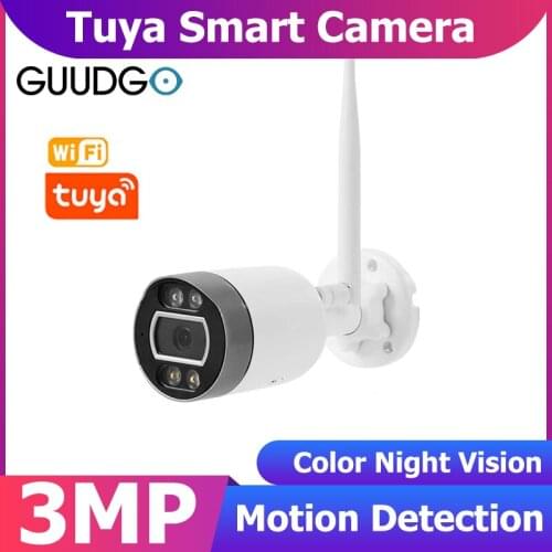 GUUDGO CCTV Cameras