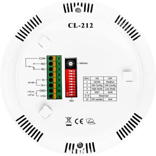 New Original Spot Photo For CL-211 Remote PM2.5/CO/Temperature/Humidity/Dew Point Data logger Acquisition Module