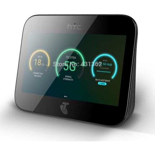 MEOKER Mobile Wireless Routers