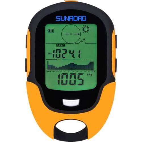 Easyover Compasses