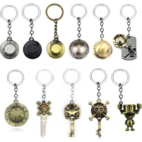 New Vintage Metal Keychain One Piece Luffy Hat Keyring Chopper Car Key Chain for Men Women Bag Pendant Jewelry Gifts Wholesale