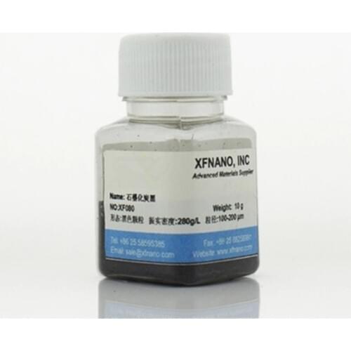 GCB graphitized carbon black