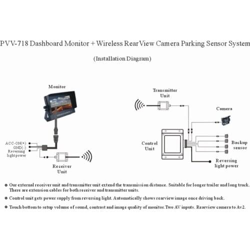 Wireless rear view camera parking sensor truck