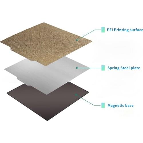 3D Printer PEI Heatbed Magnetic Film Glass Plate Ultra-Base Hot Bed Printing Platform Glass Plate KP3S Heated Bed