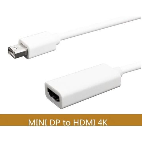 Amli-Uev Computer Cables And Connectors