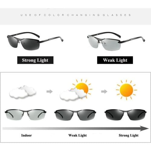 AORON Photochromic and Polarized Sunglasses Men Discoloration Eyewear Anti Glare UV400 Glasses Driving Goggles Oculos
