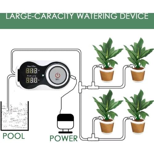 Flower Invitation Irrigation Systems