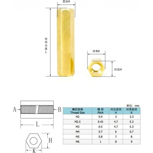 500pcs Hex Female to Female M2*4MM brass standoff spacer Hexagonal Stud Spacer Hollow Pillars length 4mm