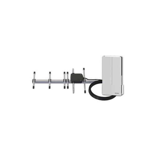 LOCUS Antennas For Quadcopters