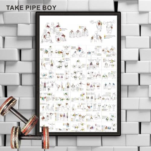 Dumbbell Workouts and Barbell Exercise Poster Dumbbell Exercise Routine Barbell Workouts Poster Decorative Painting 24X36Inch