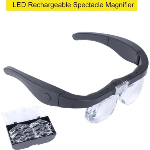 HSEAYM Headlamps