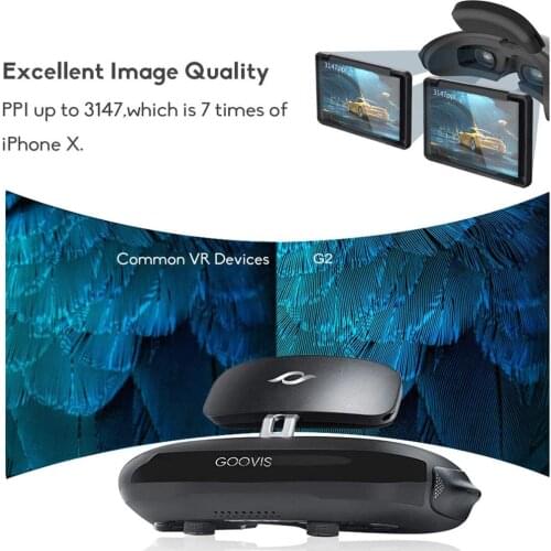 Goovis G2 VR Headset 3D Cinema Headset 3D Viewer 3D Theater Goggles FPV for Dji Drones with Controller