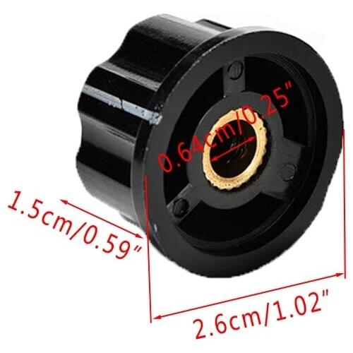 Потенциометры RICHMETERS China At AliExpress