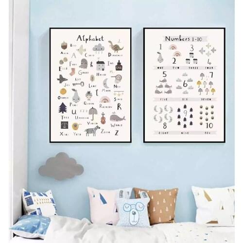 Baby Posters ABC Alphabet Wall Art Canvas Animal Print Nursery Decor Education Painting By Numbers Wall Pictures For Kids Room