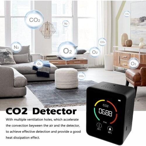 Air Quality Monitor Portable Carbon Dioxide Detector 3-in-1 CO2 Temperature Humidity Meter TVOC Detection with LCD Display