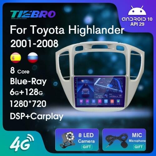 2DIN Android 9.0 Car Navigation GPS For Toyota Highlander 2001-2008 Multimedia Player WIFI DSP BT SWC Radio 2Din No DVD Player