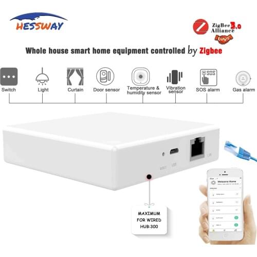 Bridge tuya zigbee smart gateway for Wall Switch/ Door /Temperature & Humidity Sensor, Security Alarm Kits works Alexa,Google