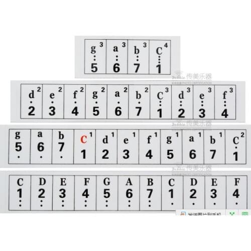 2018Piano Stickers 32/49/54/61/88 Keys Digital Hand-held Piano Patch Straps Keyboard Stickers