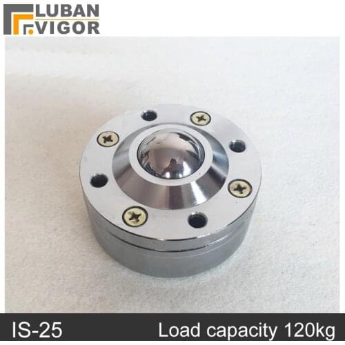 Heavy-duty IS25 Precision universal Ball bearing casters/wheel,Flange hole installation Detachable cleaning