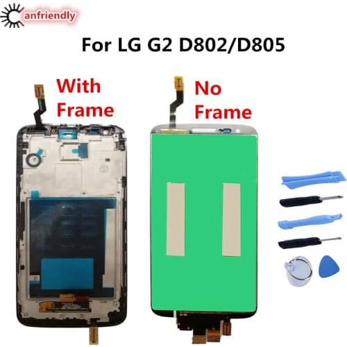 Canfriendly Screens For LG